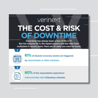 The Cost and Risk of Downtime Infographic | Verinext