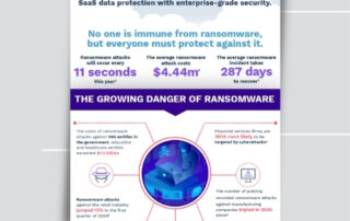 ransomware