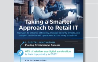 Retail IT