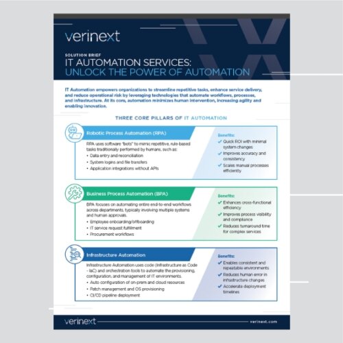 IT Automation: Unlock the Power of Automation Solution Brief | Verinext